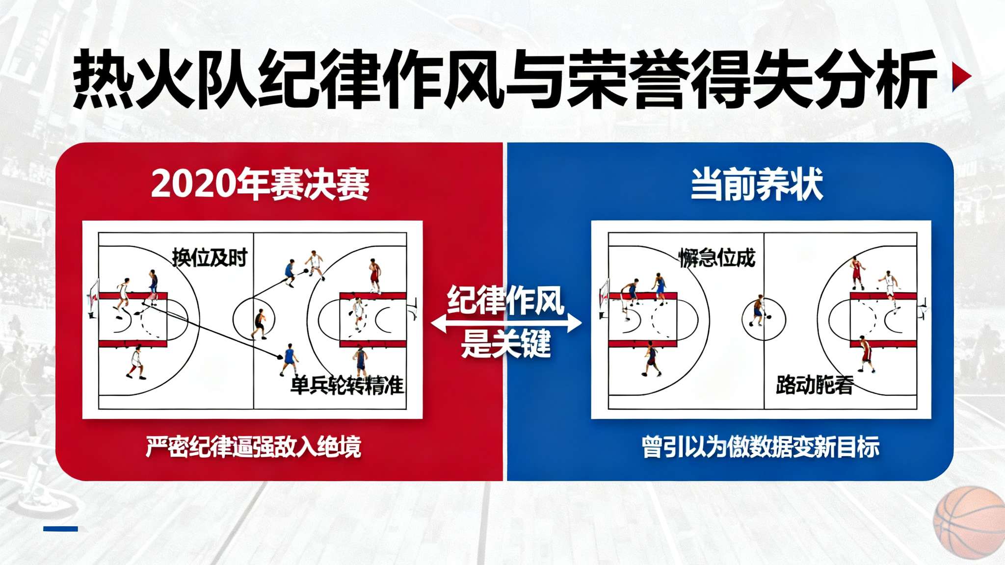 斯波采访全文：防守表现极其令人失望，必须得重拾防守习惯