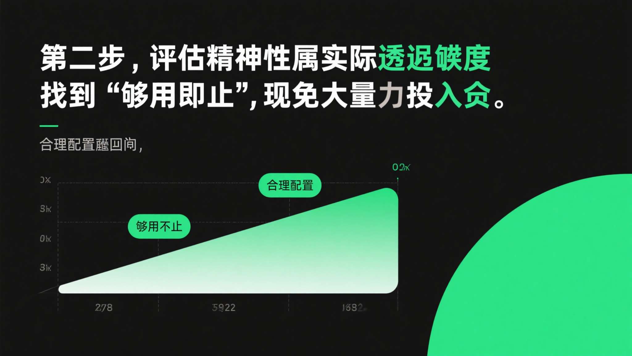 六个必须坚持中,坚持自信自立是内在精神特质,体现了